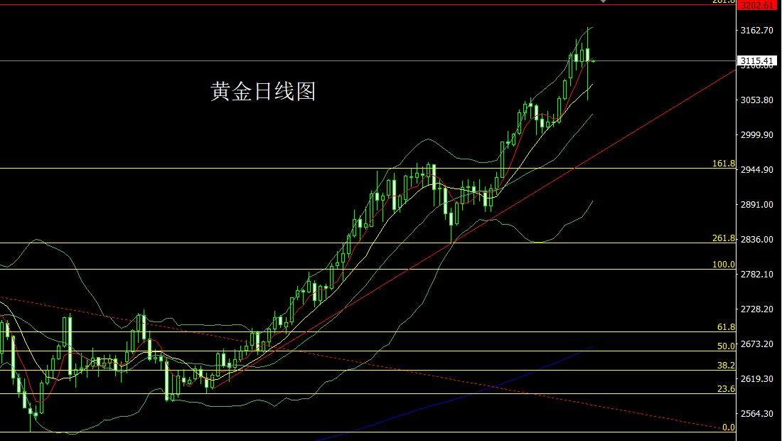 黄金.jpg