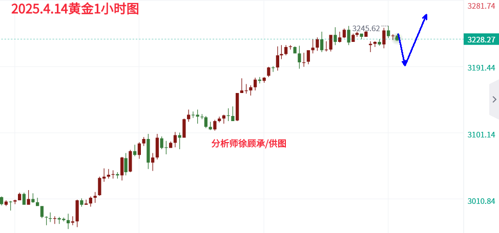 4.14黄进.png