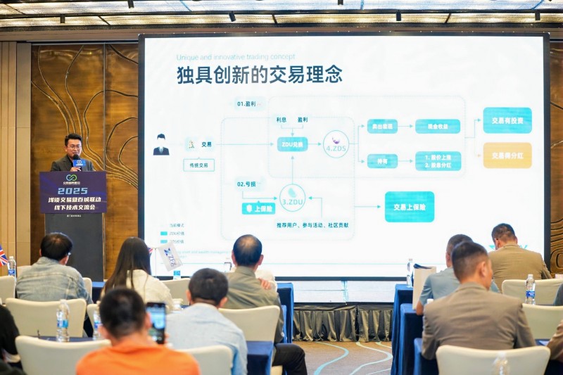 交易者同盟会2025浅谈交易暨百城联动线下技术交流会●厦门站取得圆满成功！