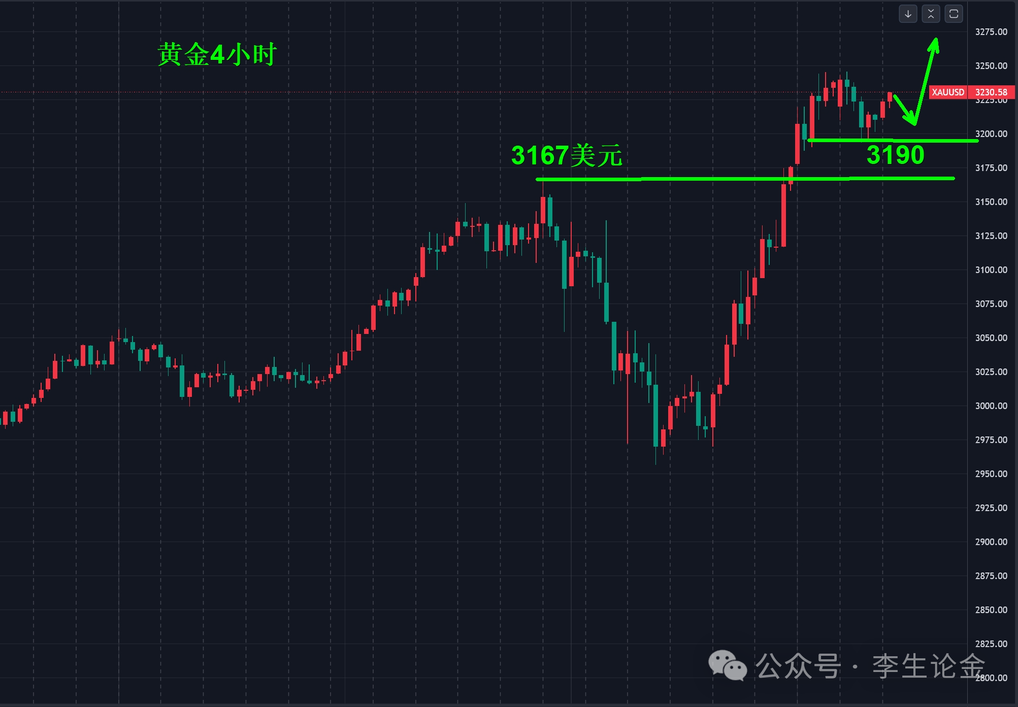 1744694672989459.png ****图片_20250414143428.png