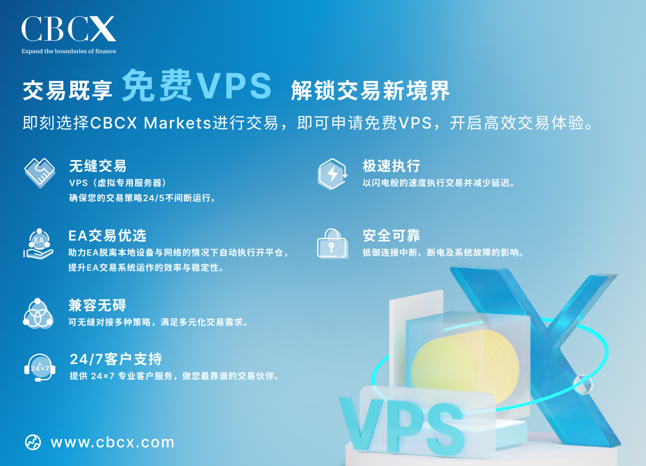 交易加速引擎:CBCX流动性与VPS的完美融合 交易加速引擎:CBCX流动性与VPS的完美融合