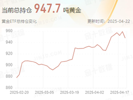 1745381169952279.png 图片1.png
