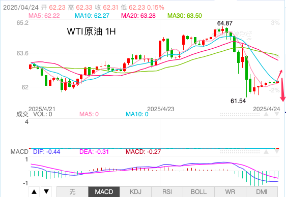 1745452858600018.png oil.png