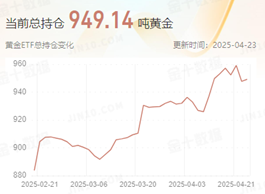 1745458326297179.png 图片1.png