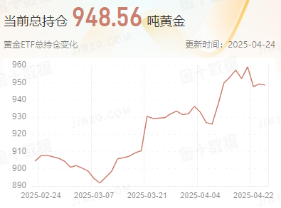 1745543600448188.png 图片1.png