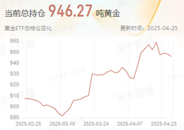 1745803805731818.png 图片1.png