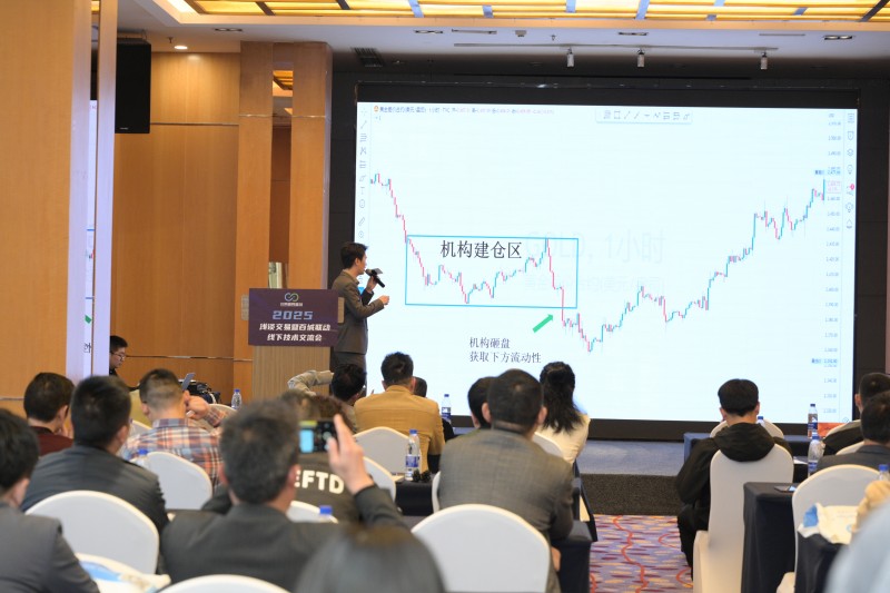 交易者同盟会2025浅谈交易暨百城联动线下技术交流会●贵阳站取得圆满成功！