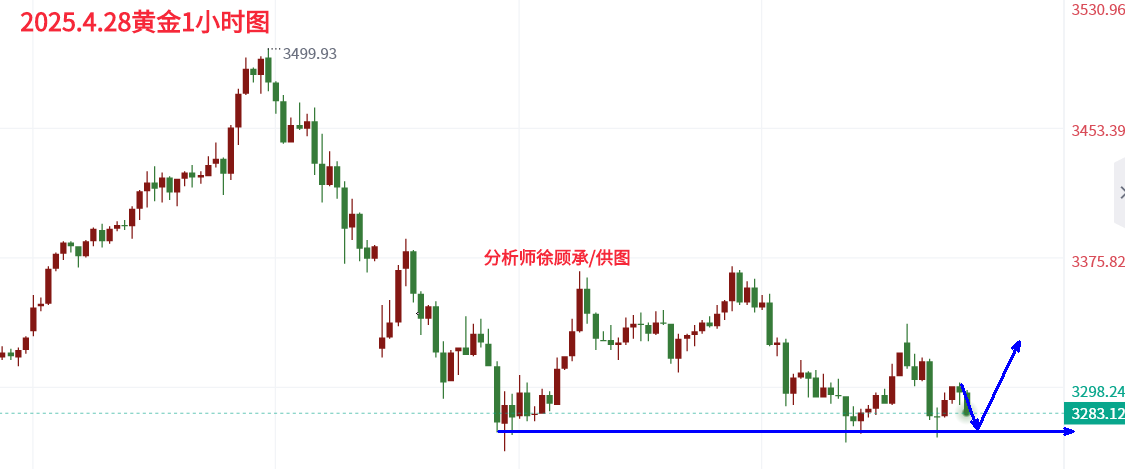 4.28黄金11.png