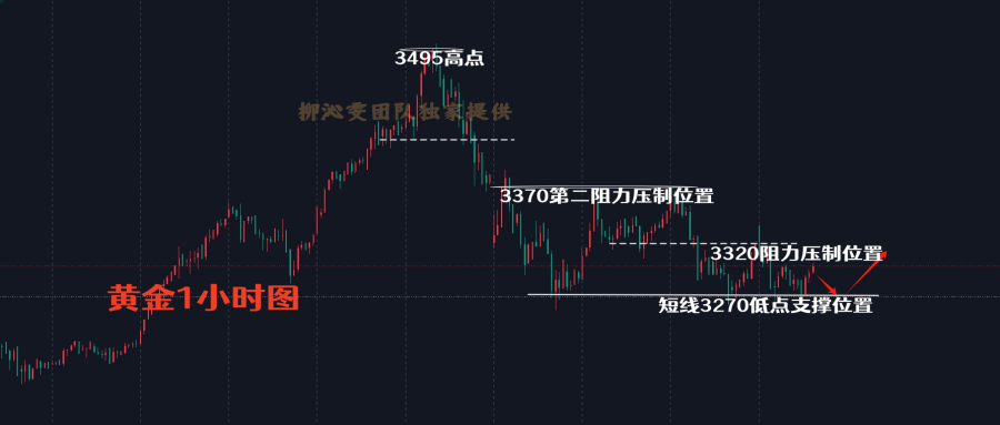 1745845354433568.png 黄金.png