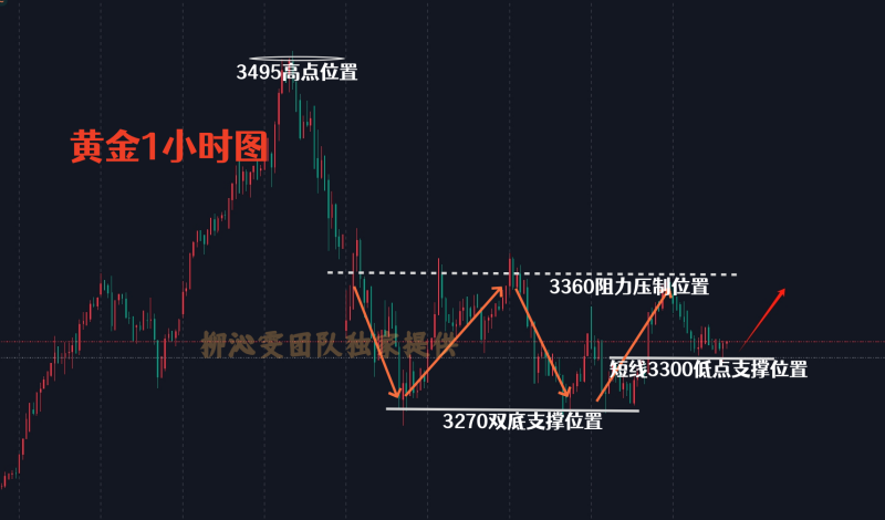 1745933015648078.png 黄金.png