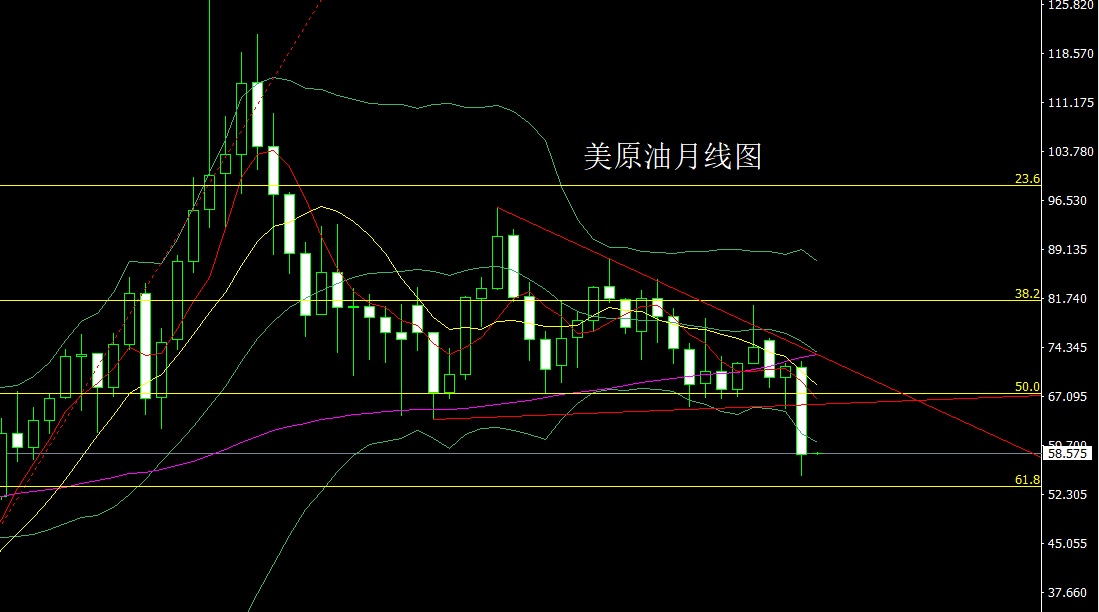 1746057101616703.jpg 美原油.jpg