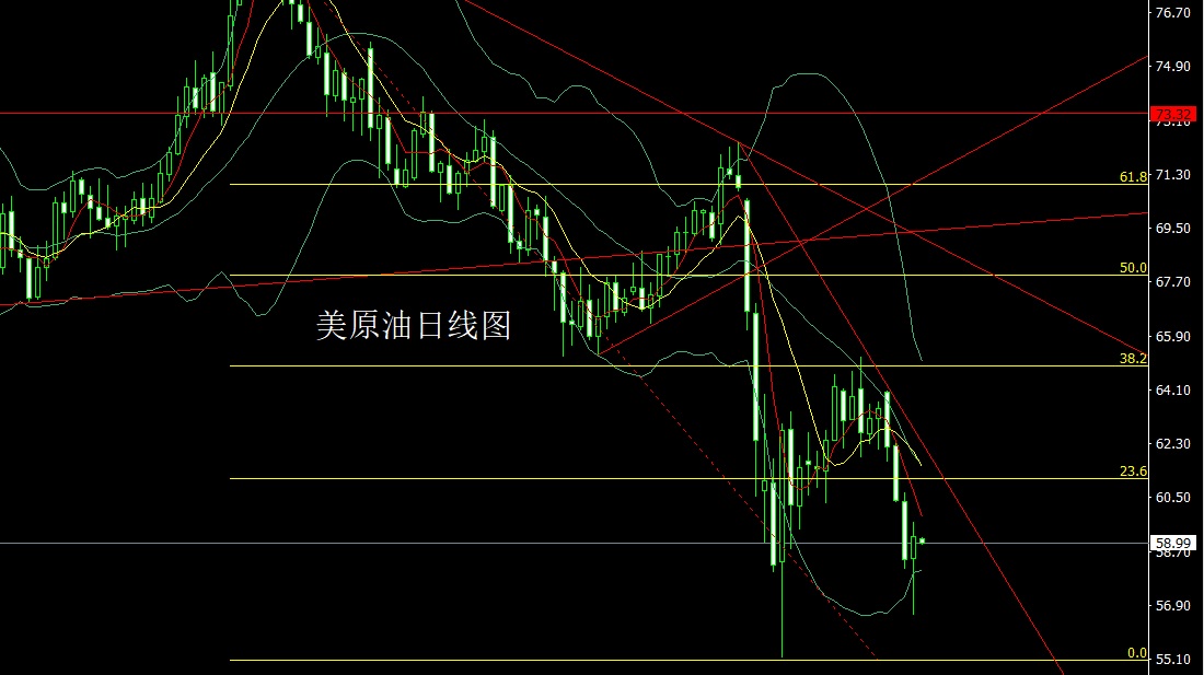 1746141905981198.jpg 美原油.jpg