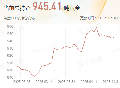 1746161501682450.png 图片1.png