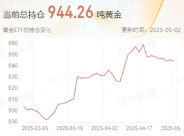 1746412037982918.png 图片1.png