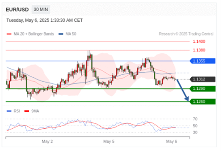 1746494484469488.png 图片5.png