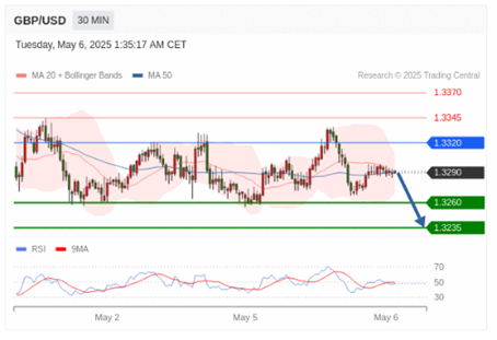 1746494503154280.png 图片6.png