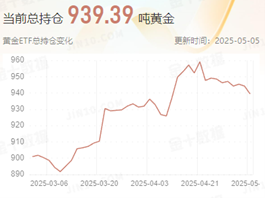 1746494792431772.png 图片1.png