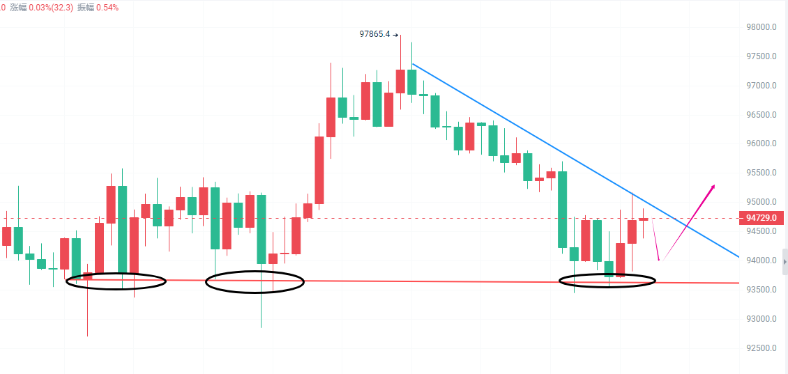 1746501429952065.png QQ20250505-141556.png