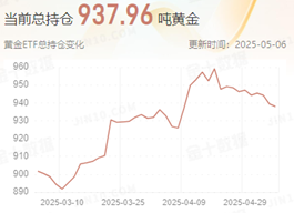 1746584700773027.png 图片1.png