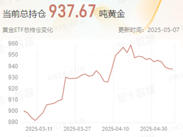 1746670872287513.png 图片1.png