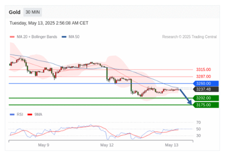 1747108232843071.png 图片3.png