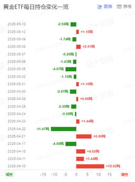 1747190406223433.png 图片2.png