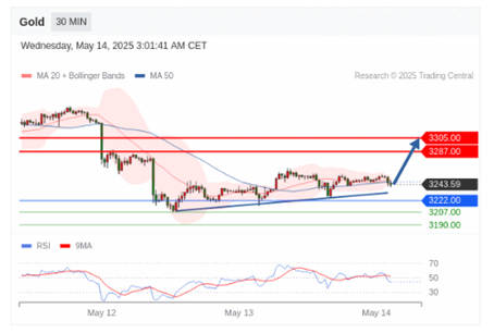 1747190446485044.png 图片3.png