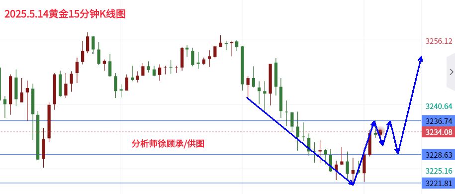 1747204607618198.png 5.14黄进.png