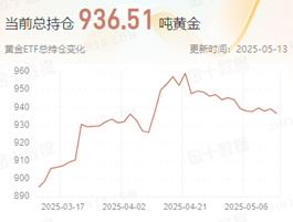 1747278338594451.png 图片1.png