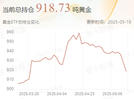 1747627808111451.png 图片1.png