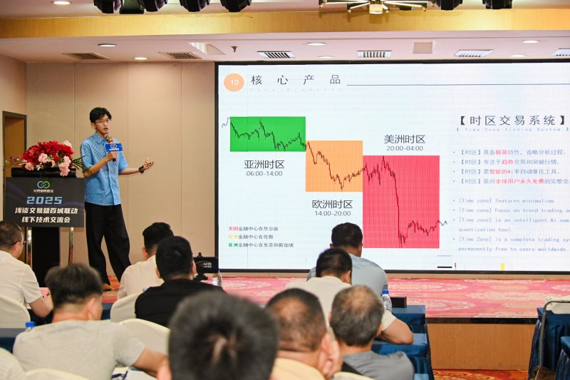 交易者同盟会2025浅谈交易暨百城联动线下技术交流会●柳州站取得圆满成功！