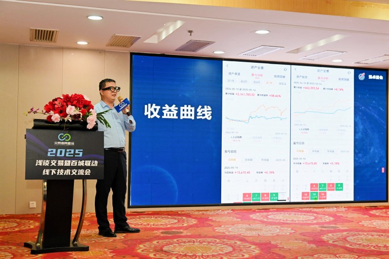 交易者同盟会2025浅谈交易暨百城联动线下技术交流会●柳州站取得圆满成功！
