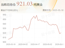 1747718616491121.png 图片1.png