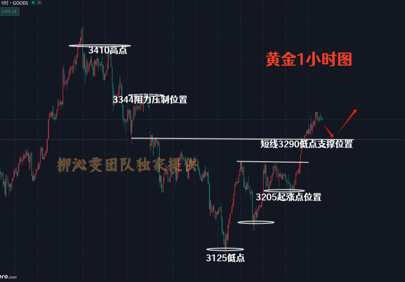 黄金.png