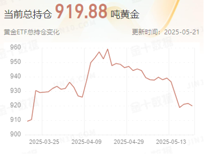 1747891218625752.png 图片 1.png