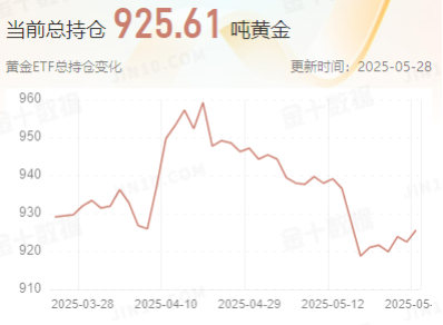 1748497141280298.png 图片 1.png