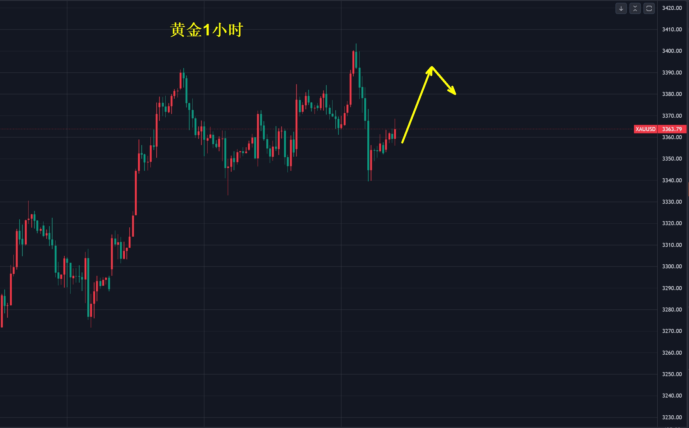 1749176599218168.png ****图片_20250606101608.png