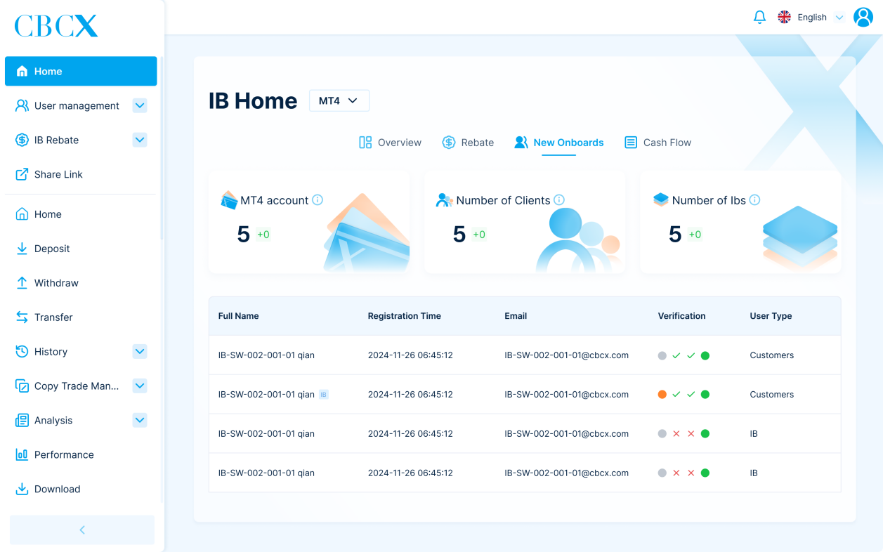 CBCX重磅上线全新CRM系统，打造专业服务新标杆