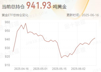 1750128682650259.png 圖片1.png