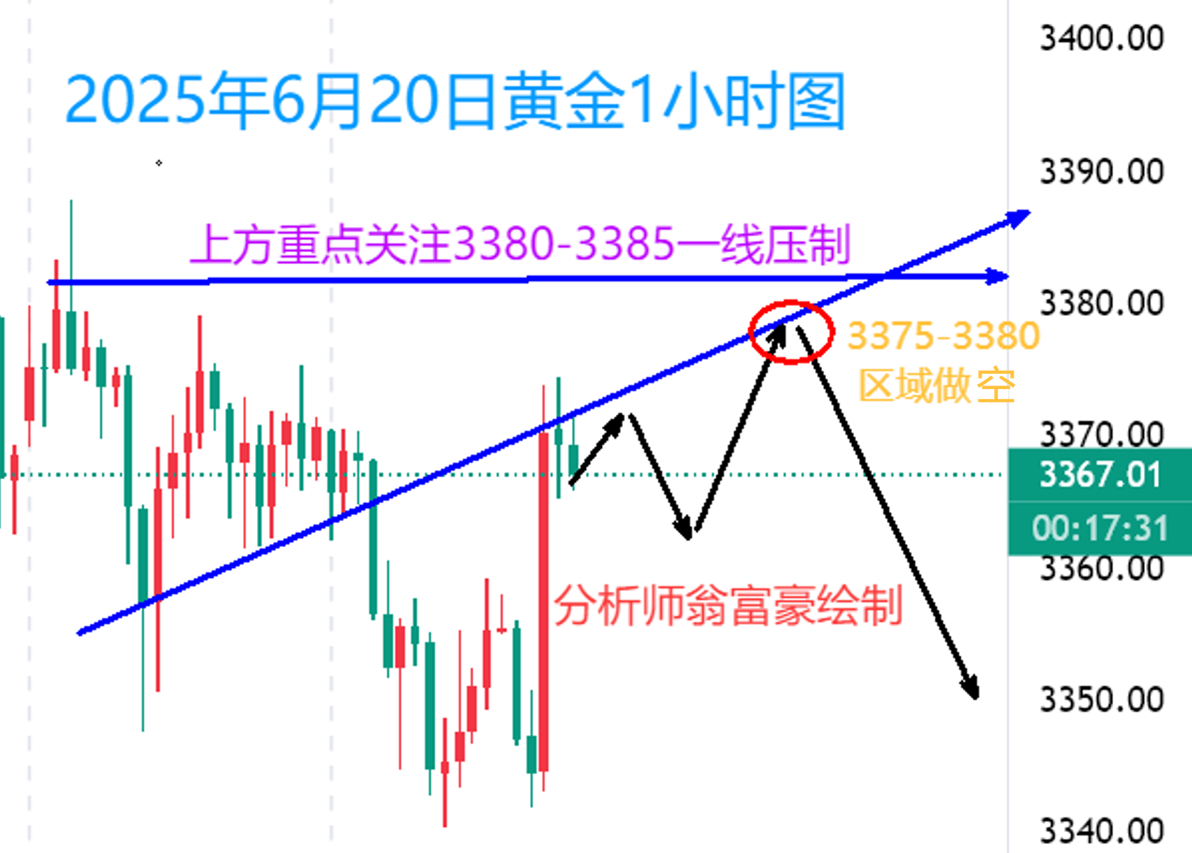 1750436586819766.png 1750436575943385.png