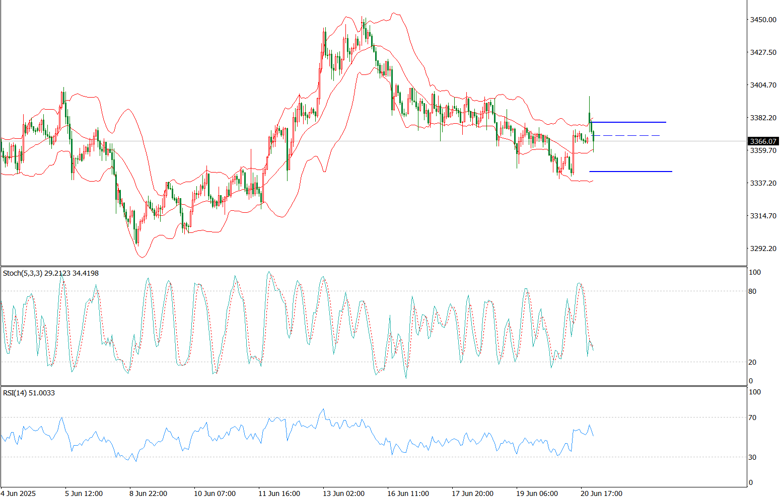 1750640454922129.png 22.png