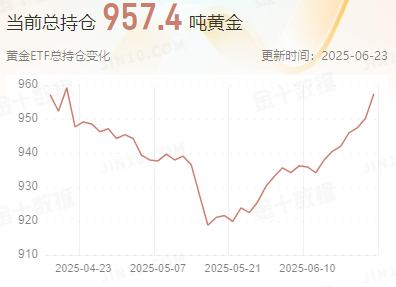 1750746112878677.png 圖片1.png