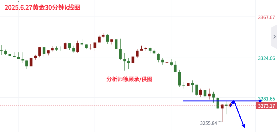 6.27黄金午夜.png