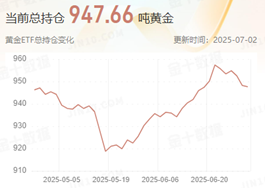 1751859674901131.png 图片1.png