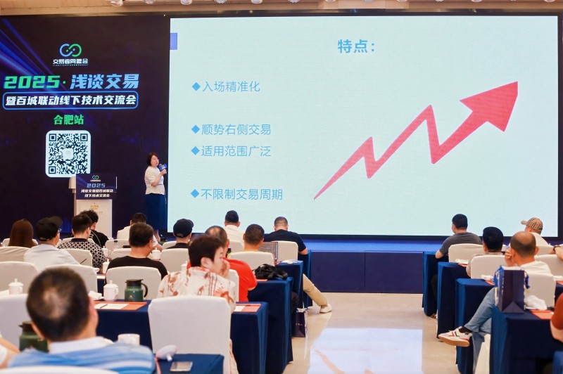 交易者同盟会2025浅谈交易暨百城联动线下技术交流会●合肥站取得圆满成功！