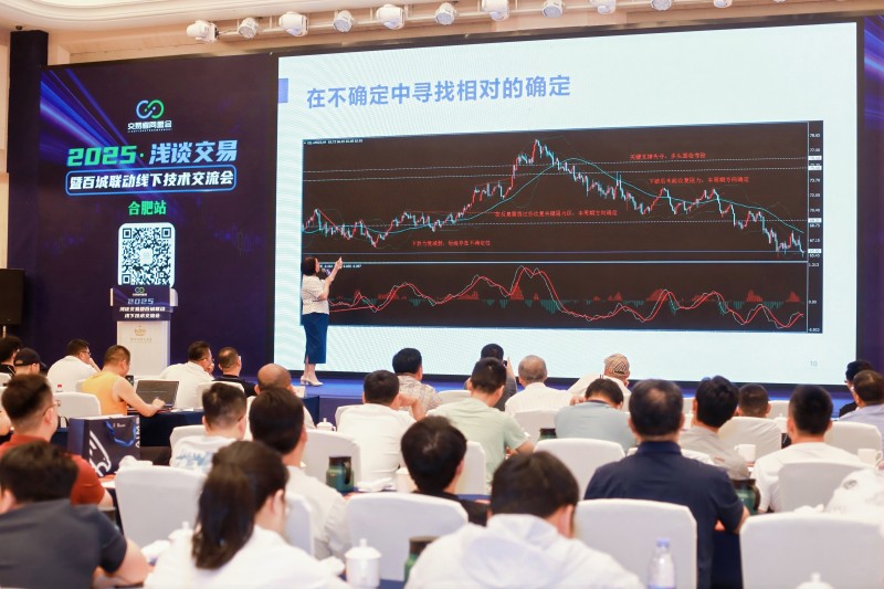交易者同盟会2025浅谈交易暨百城联动线下技术交流会●合肥站取得圆满成功！