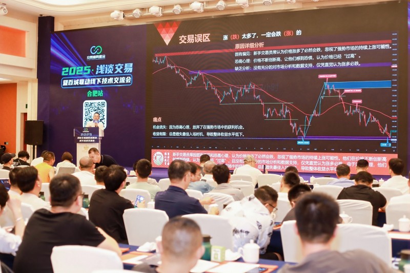 交易者同盟会2025浅谈交易暨百城联动线下技术交流会●合肥站取得圆满成功！
