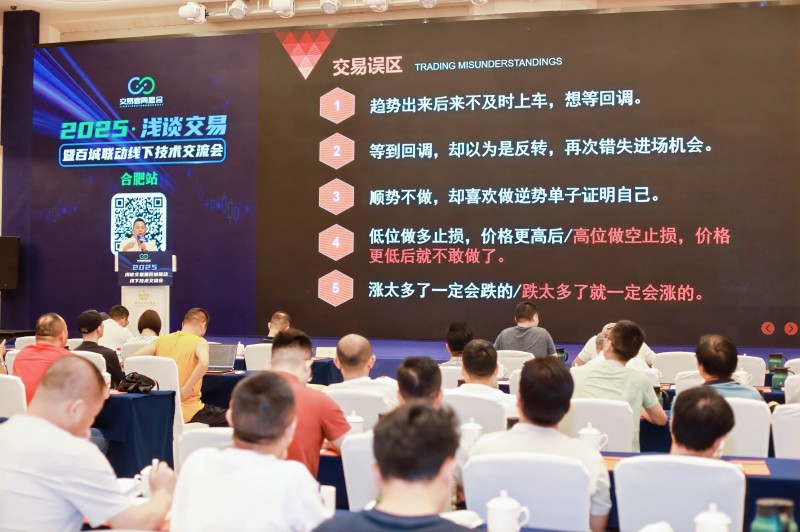 交易者同盟会2025浅谈交易暨百城联动线下技术交流会●合肥站取得圆满成功！