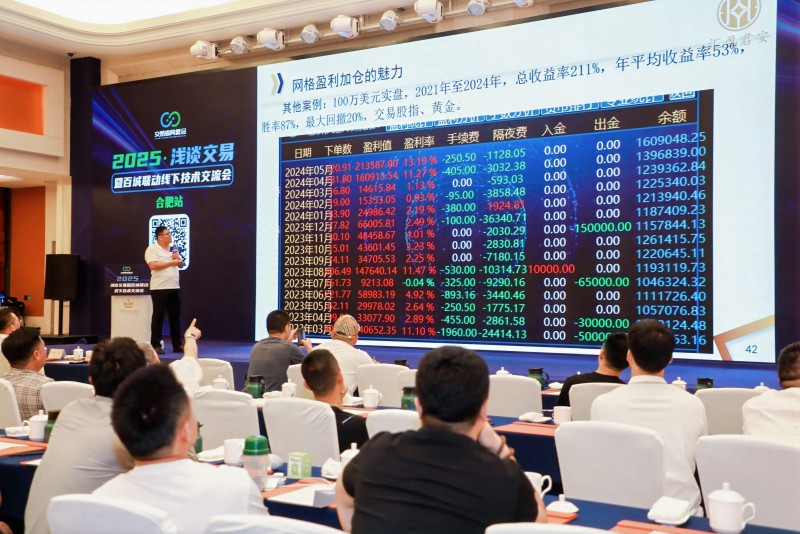 交易者同盟会2025浅谈交易暨百城联动线下技术交流会●合肥站取得圆满成功！