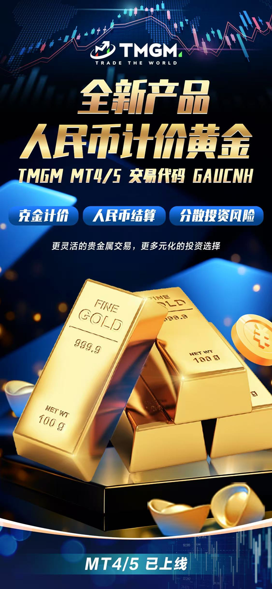 TMGM 2025Q2业绩暴涨近60%，综合实力全球前三！MT4/MT5交易量全球排名第二！